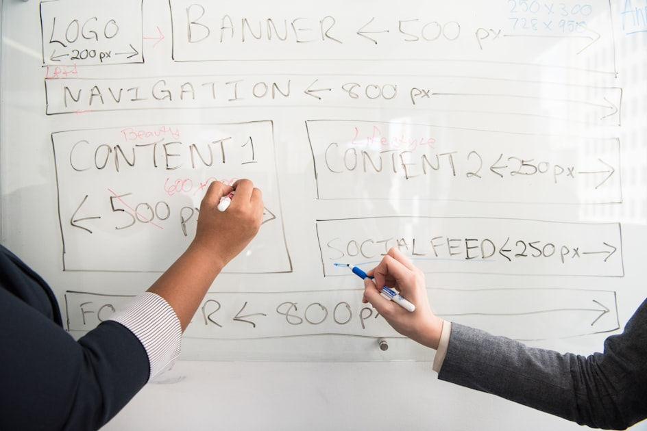Top SEO Strategies for Content Creators